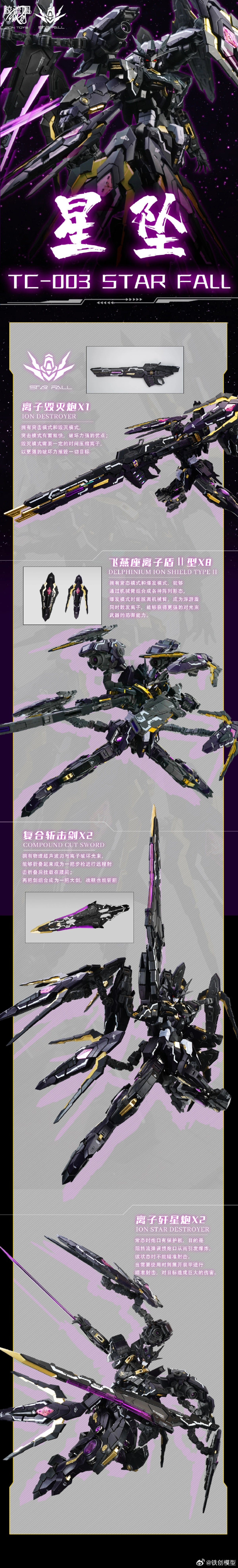 Tiechuang Iron Toys 1/100 TC-03 Star Fall Model Kit