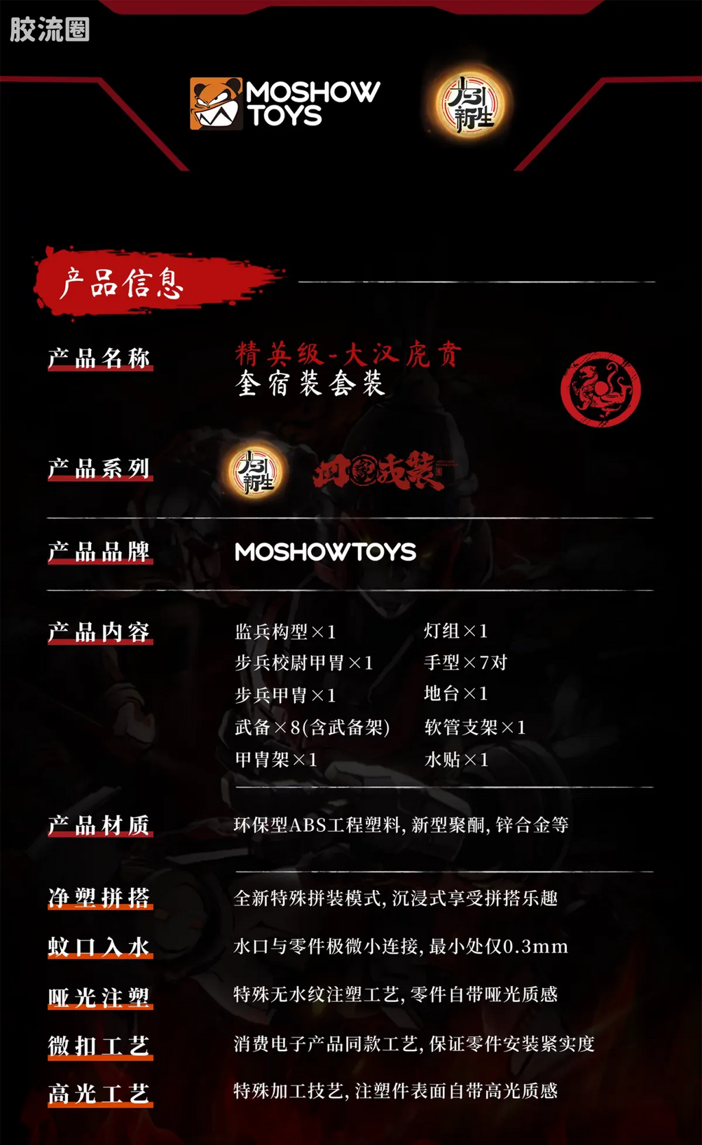 Moshow Elite Class Dahan Huben Kui Su Set Model Kit