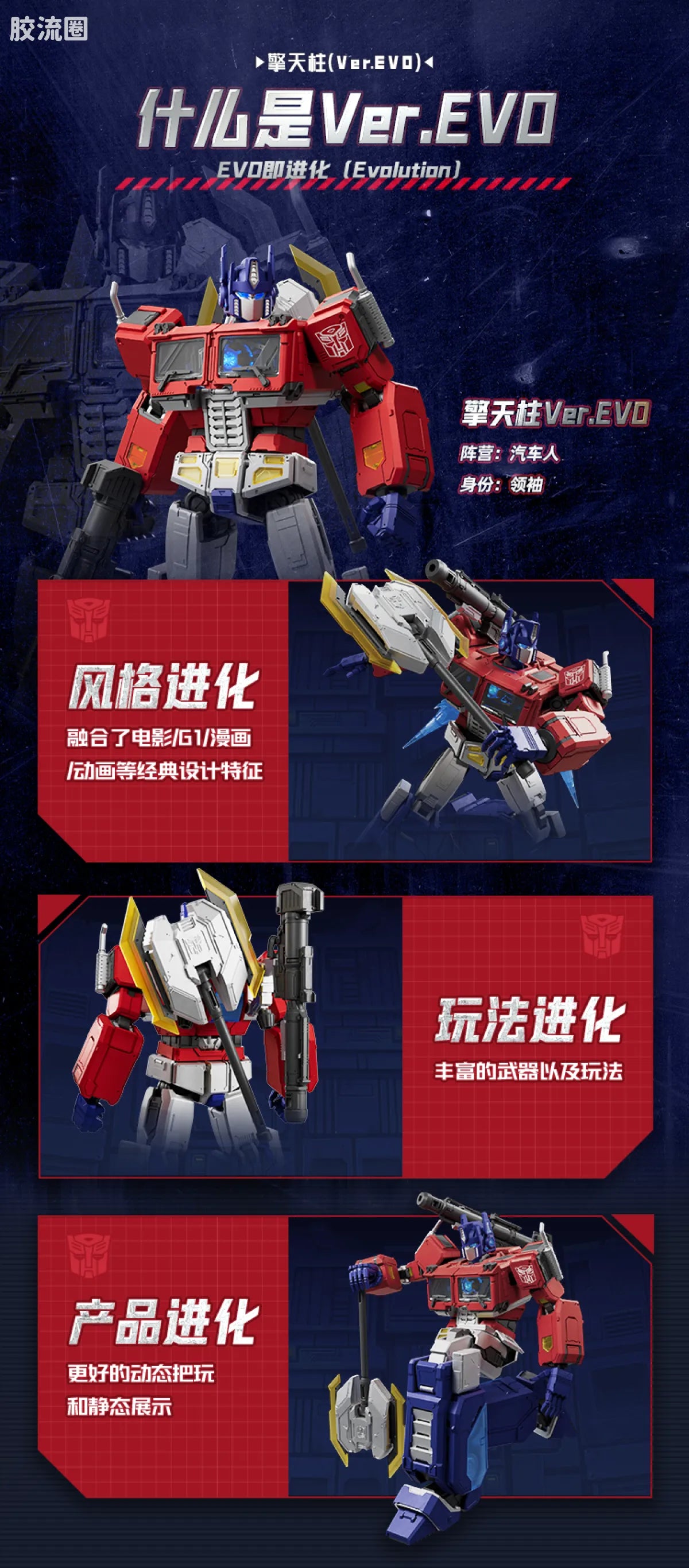 Blokees Transformers Action Edition 07 Optimus Prime (Ver.EVO)