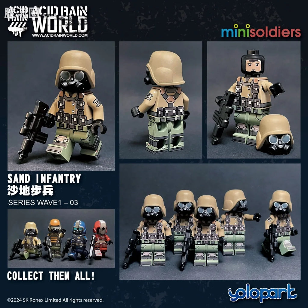 YOLOPARK 1acid Rain World Minisoldiers Series Wave