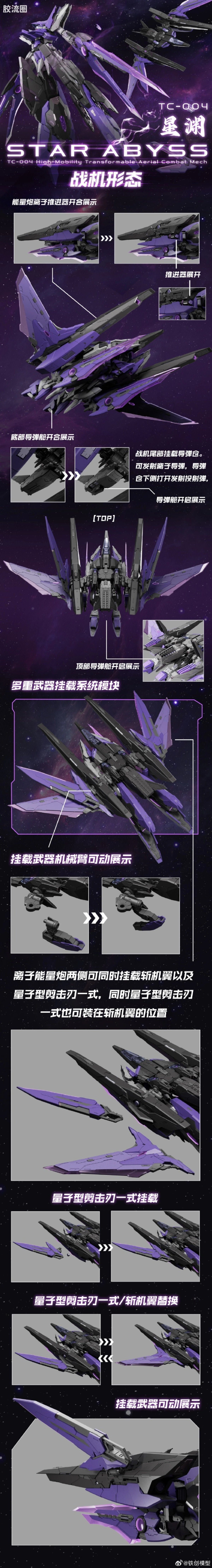 Tiechuang Iron Toys Frame Series 1/100 TC-04 Star Abyss Model Kit