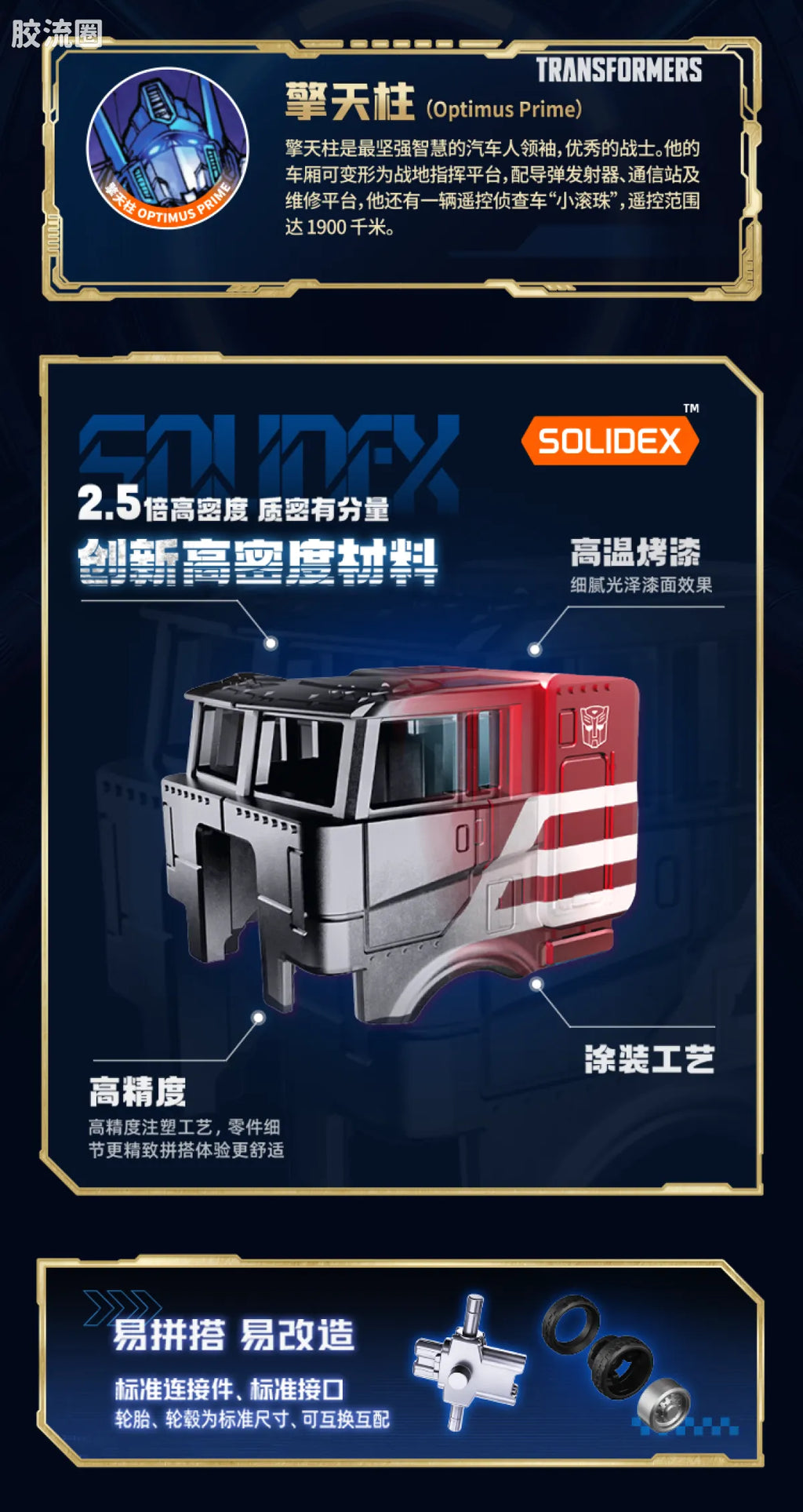 Blokees Wheels | Transformers CT01 Optimus Prime