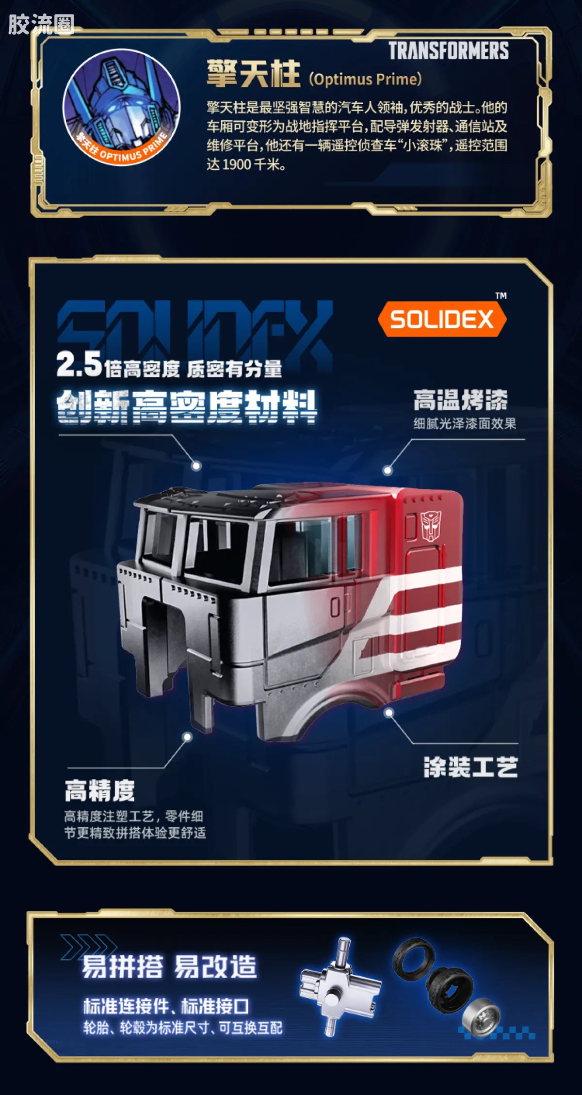 Blokees Wheels | Transformers CT01 Optimus Prime