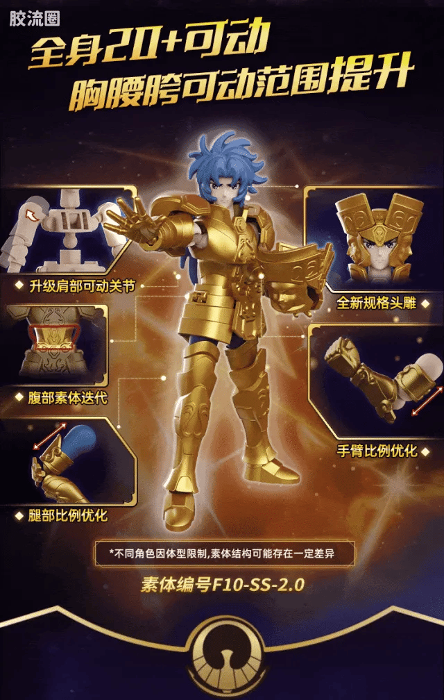 Blokees Saint Seiya Galaxy Version 04 Gold Zodiac ② | Blokees