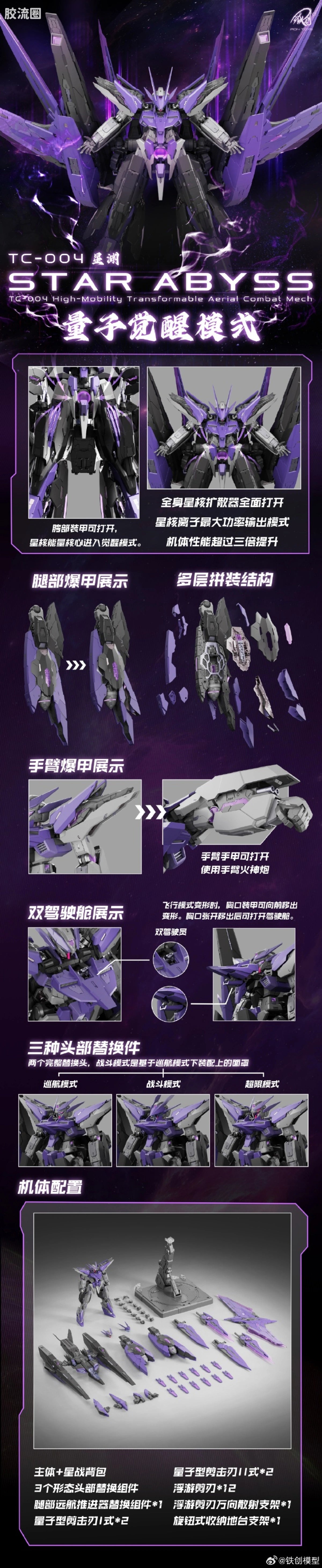 Tiechuang Iron Toys Frame Series 1/100 TC-04 Star Abyss Model Kit