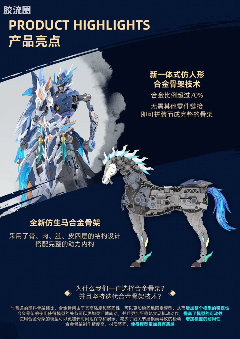 Motor Nuclear Legend of Star General MNP-XH05 Zhao Yun & White Dragon Horse Model Kit