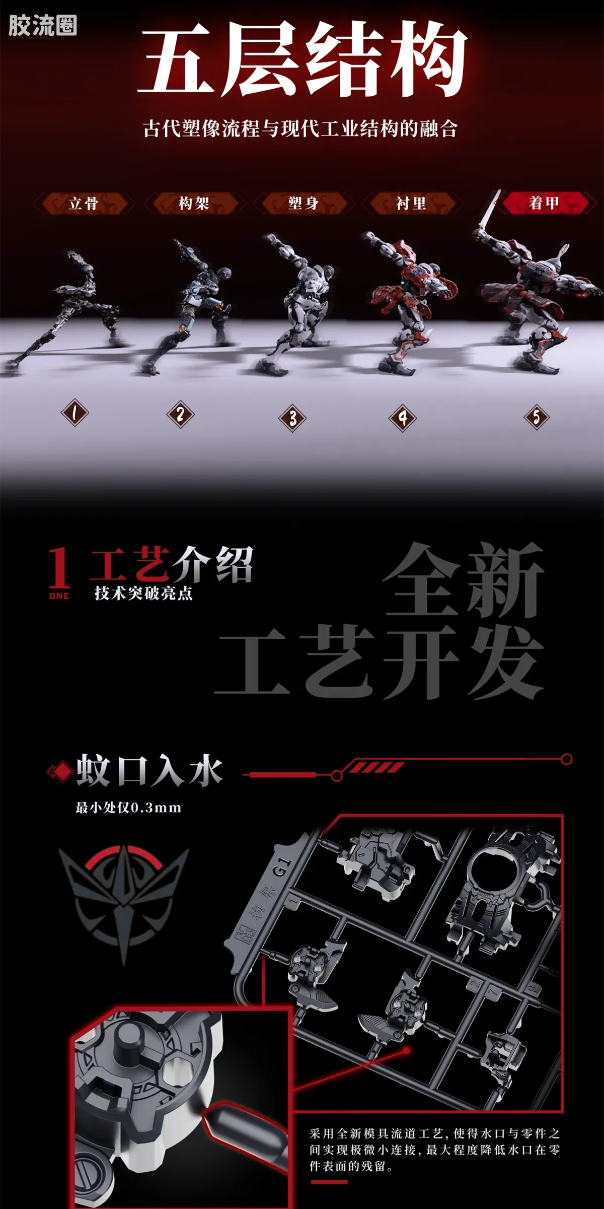Moshow Elite Class Dahan Huben Kui Su Set Model Kit