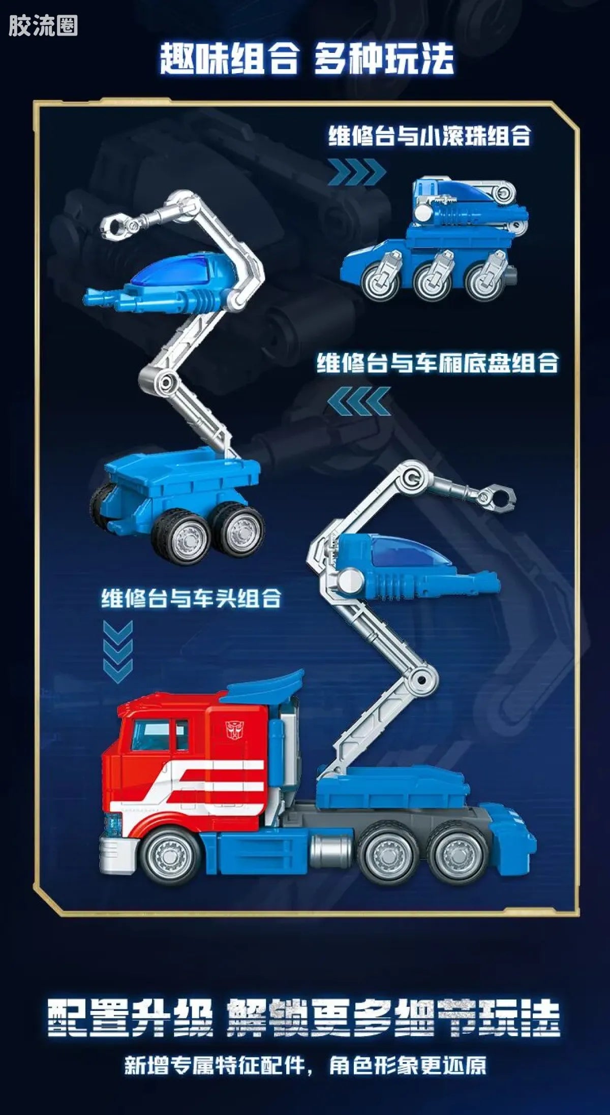 Blokees Wheels | Transformers CT01 Optimus Prime