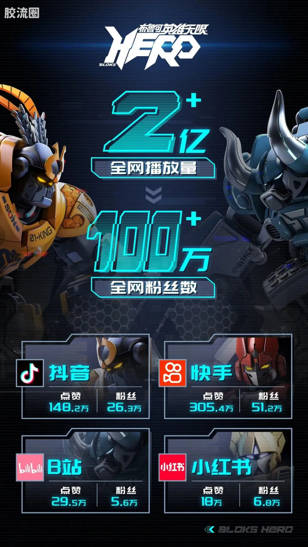 Blokees Herospire - Juyuan Jia (Giant Ape Armor)