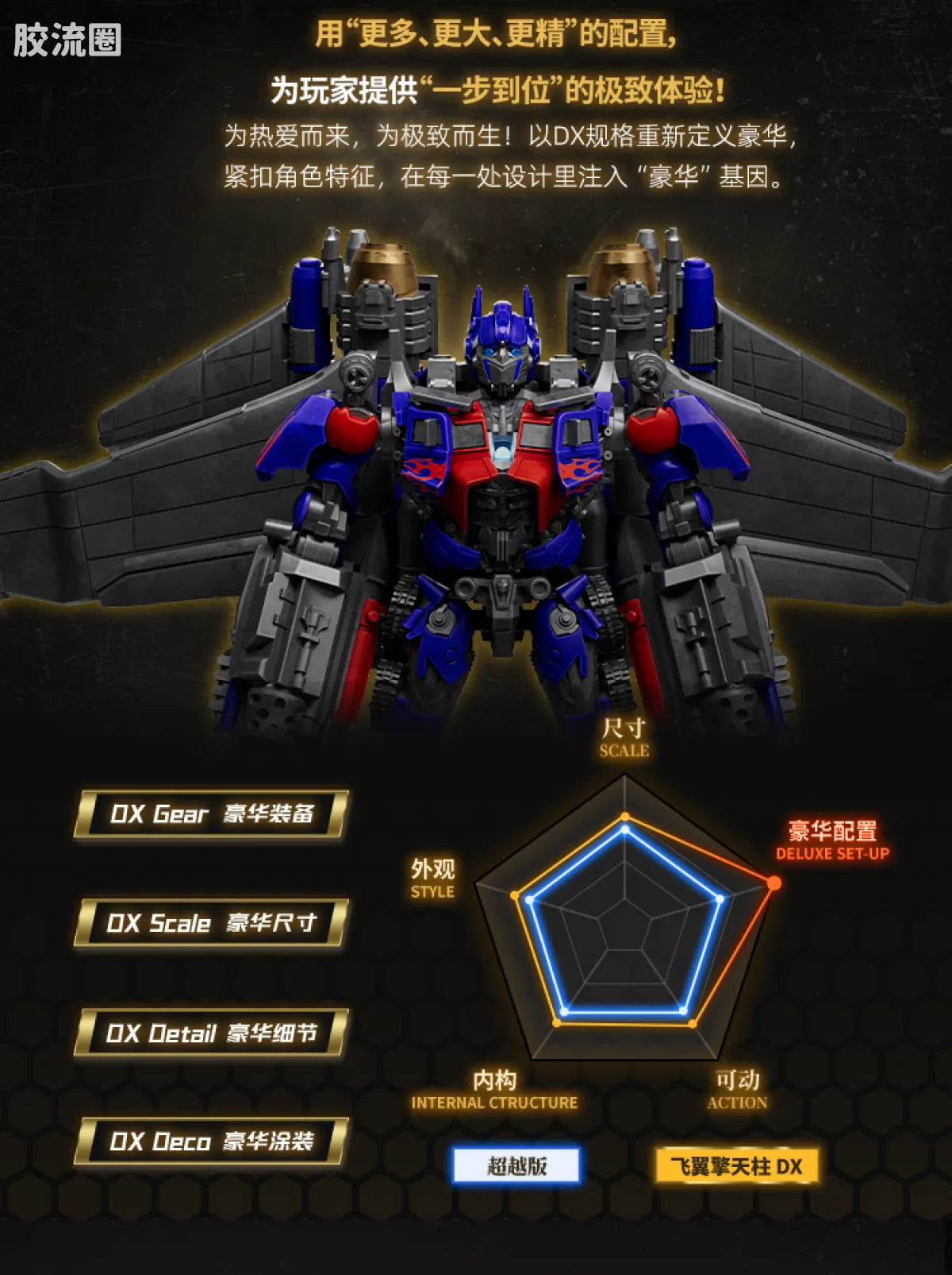 Blokees Transformers Classic Class 20 | Transformers One Megatronus