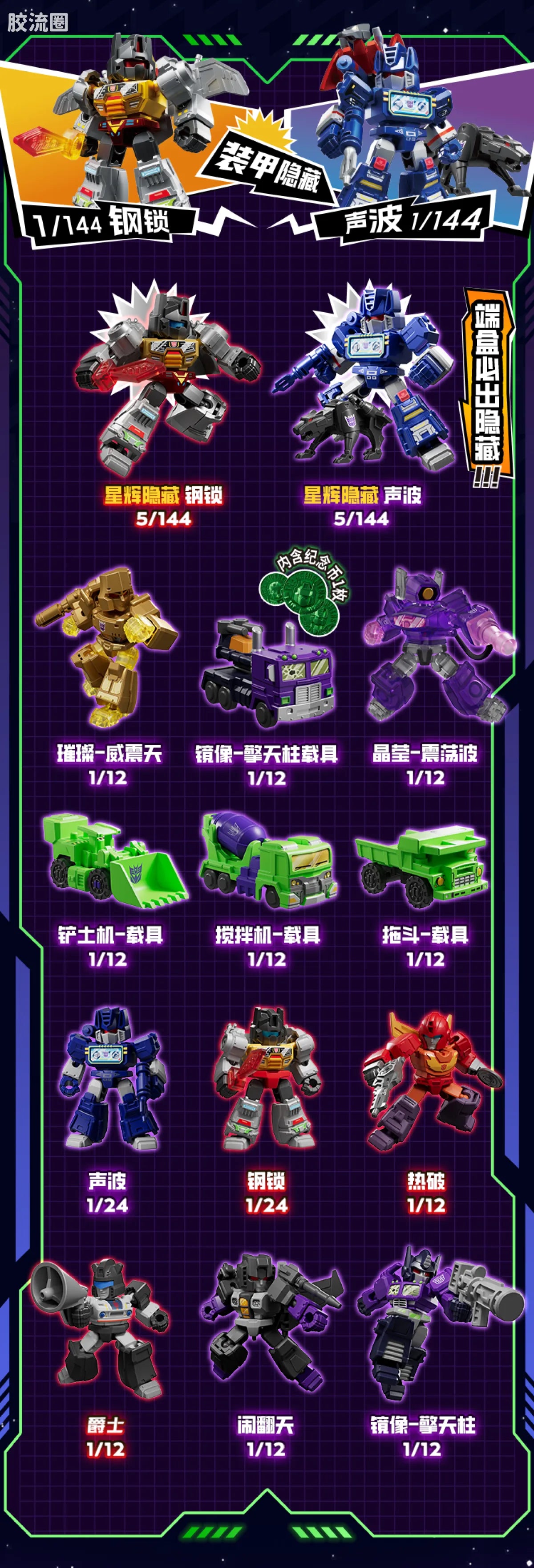 Blokees Transformers Defender Version 03 Heavy Metal War