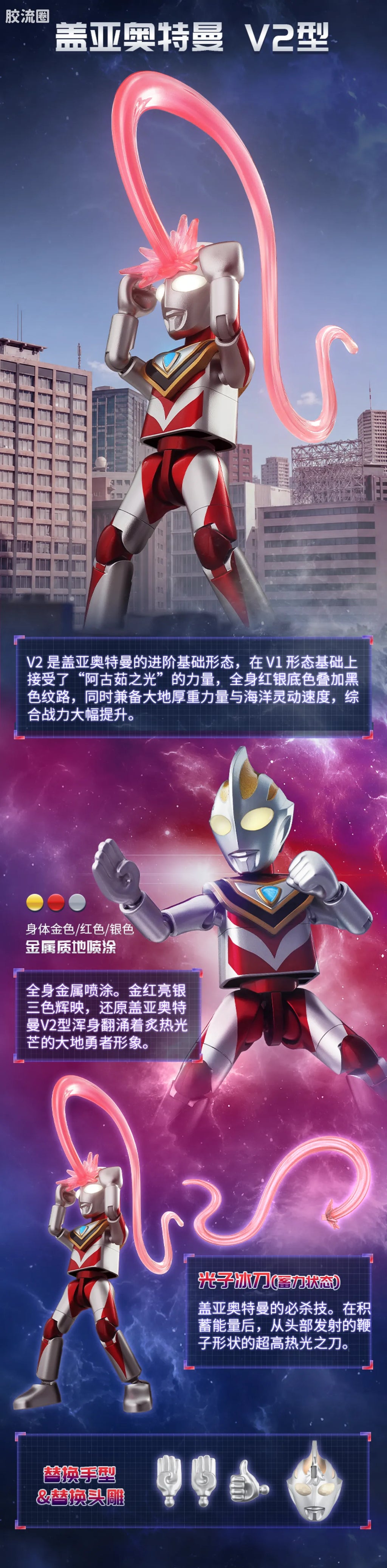 Blokees Ultraman Wave 9 - T.D.G. Heisei Trio Bonus