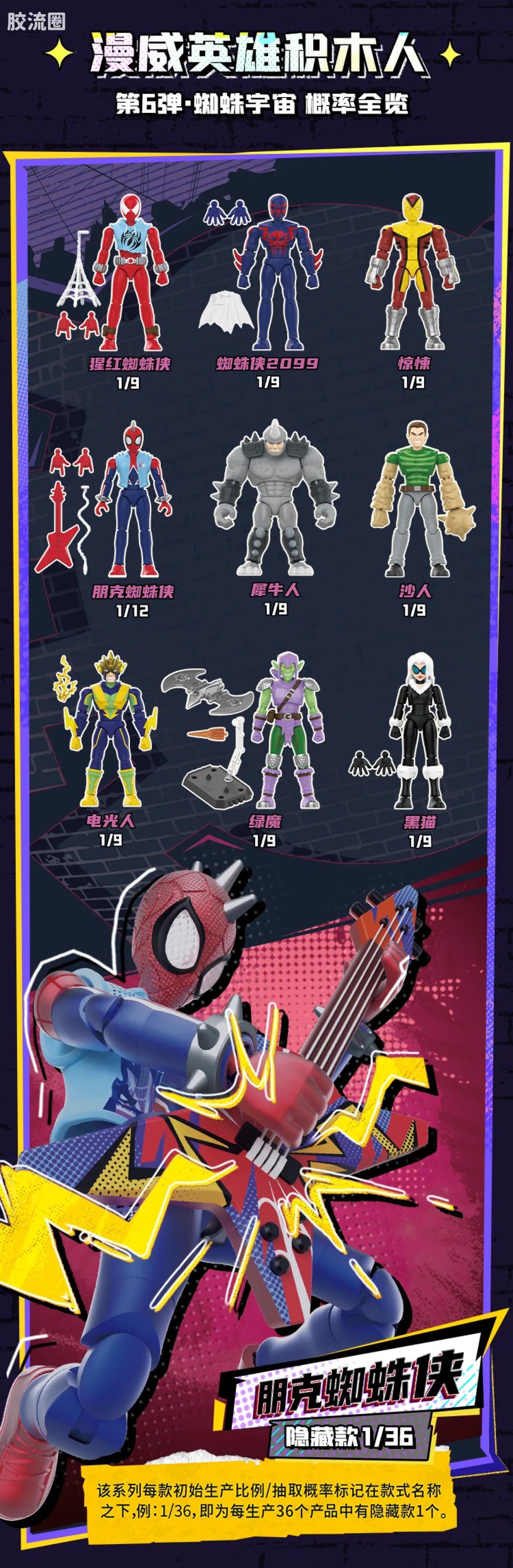 Blokees Marvel Heroes Galaxy Version Wave 6 - Spider-Verse