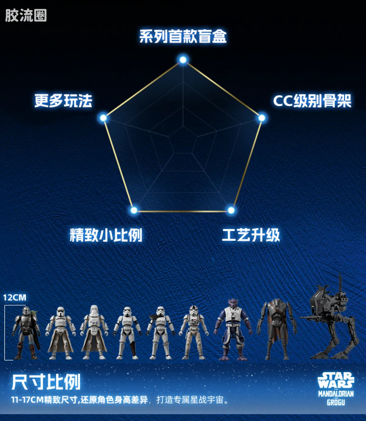 Blokees Star Wars Champion Class Lite Vol.1 Mandalorian & Grogu