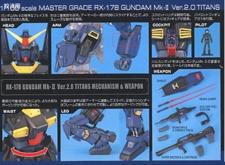 Bandai MG 1/100 RX-178 Gundam Mk-II Ver.2.0 (Titans)