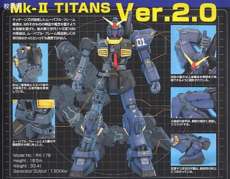 Bandai MG 1/100 RX-178 Gundam Mk-II Ver.2.0 (Titans)