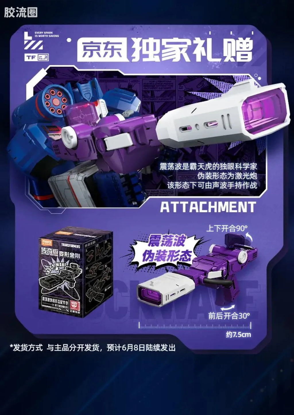 Blokees Transformers Action Edition 03 Soundwave