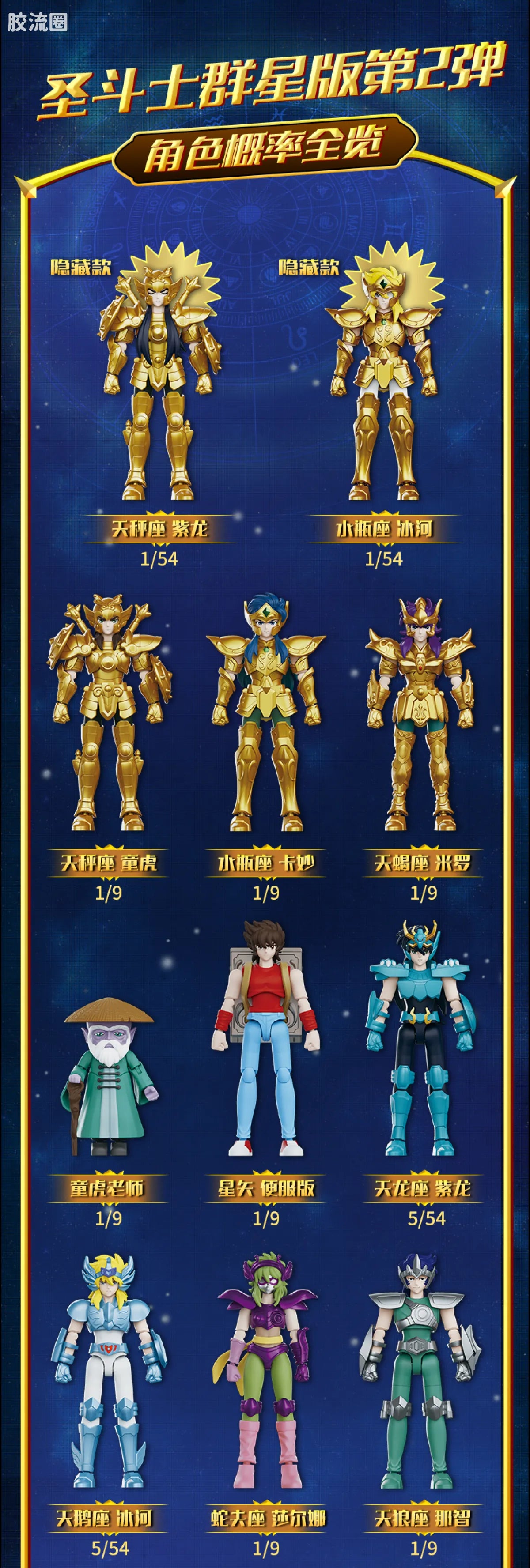 Blokees Saint Seiya Galaxy Version 02 The Legacy of the Gold Saints