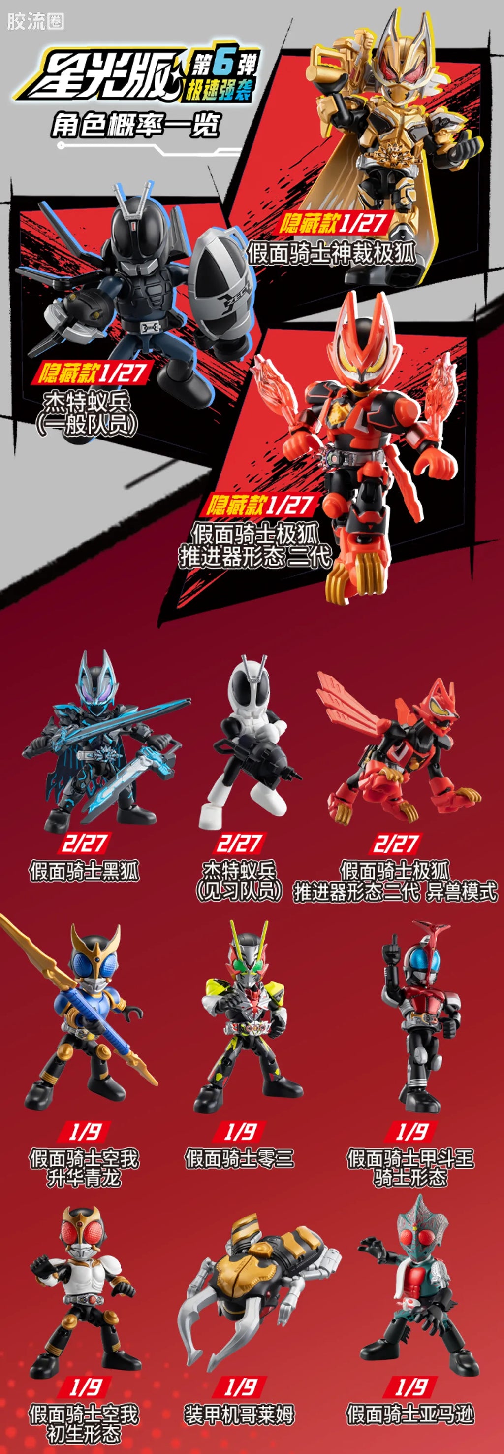 Blokees Kamen Rider All Stars Edition Vol 6