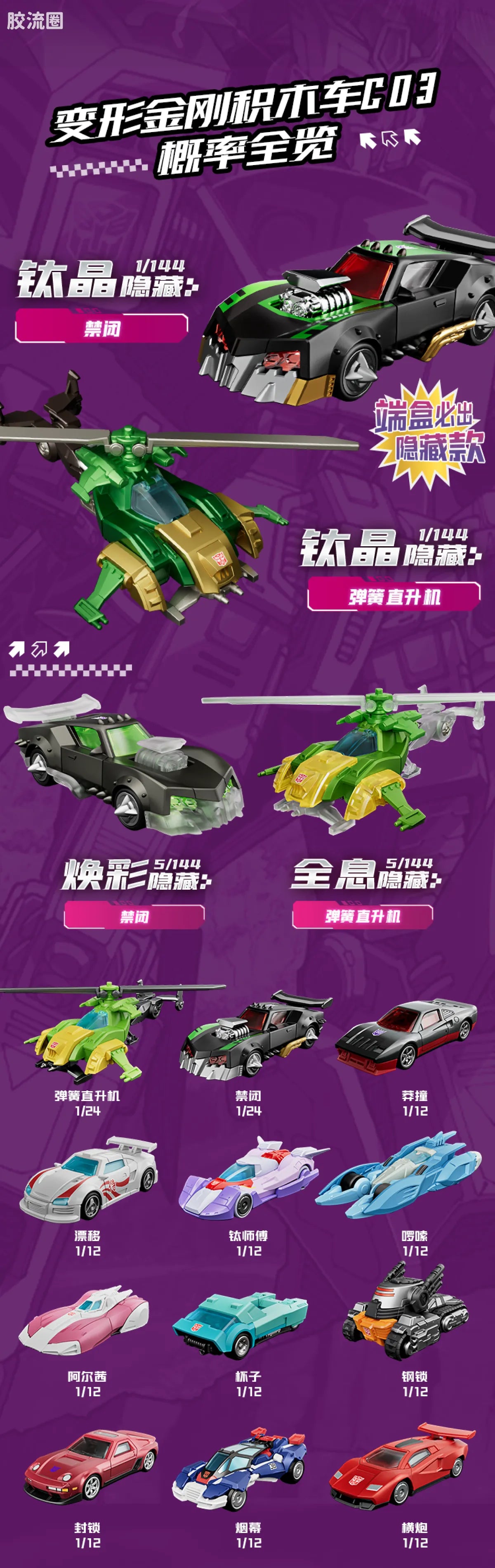 Blokees Wheels | Transformers C03 Wreck’N Rule 2