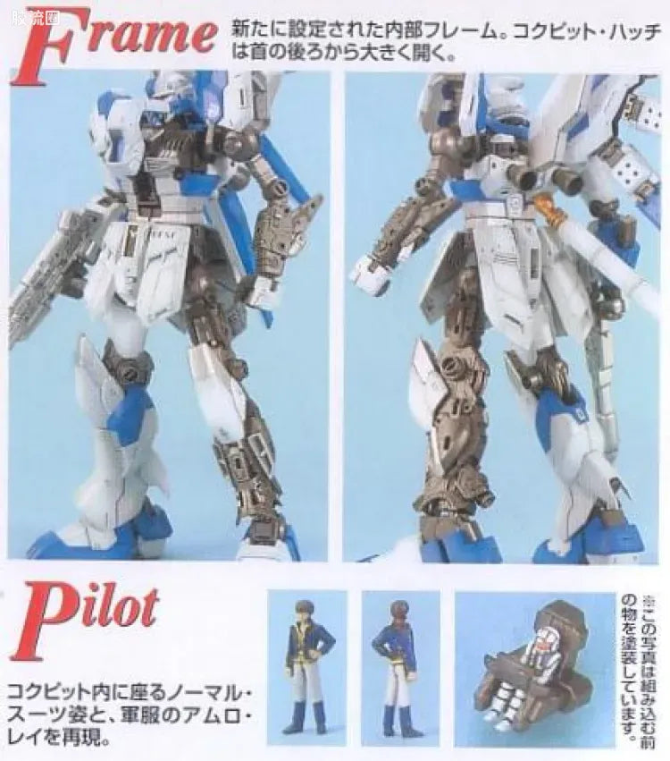 Bandai MG 1/100 Hi-ν Gundam