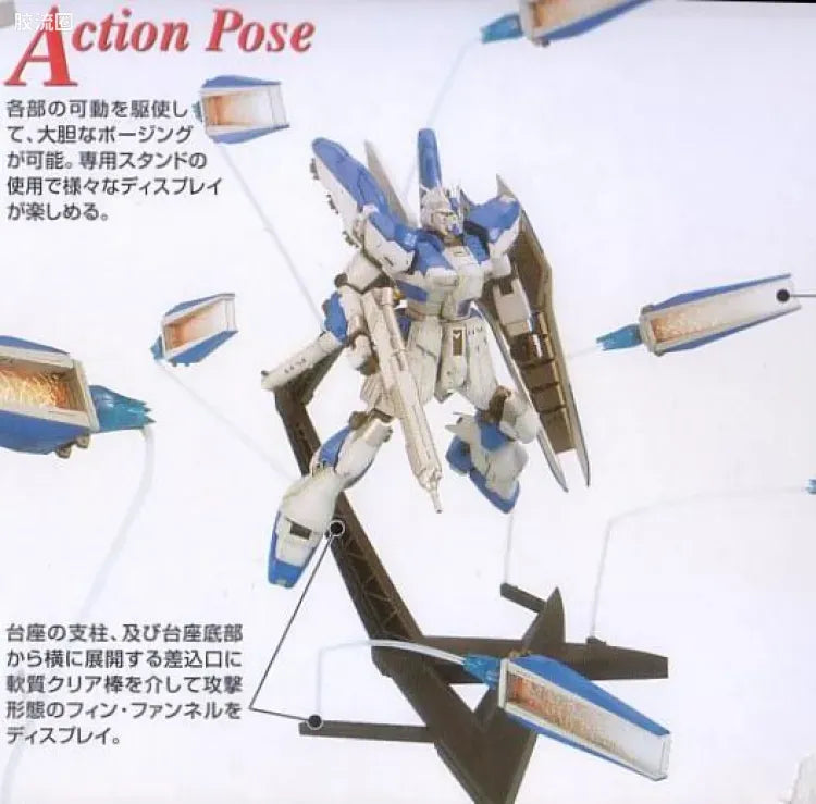 Bandai MG 1/100 Hi-ν Gundam