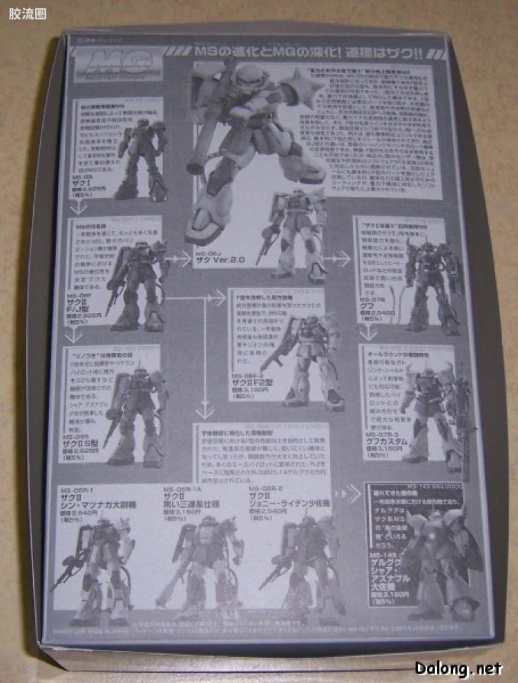 Bandai MG 1/100 MS-06J Zaku II Ver.2.0