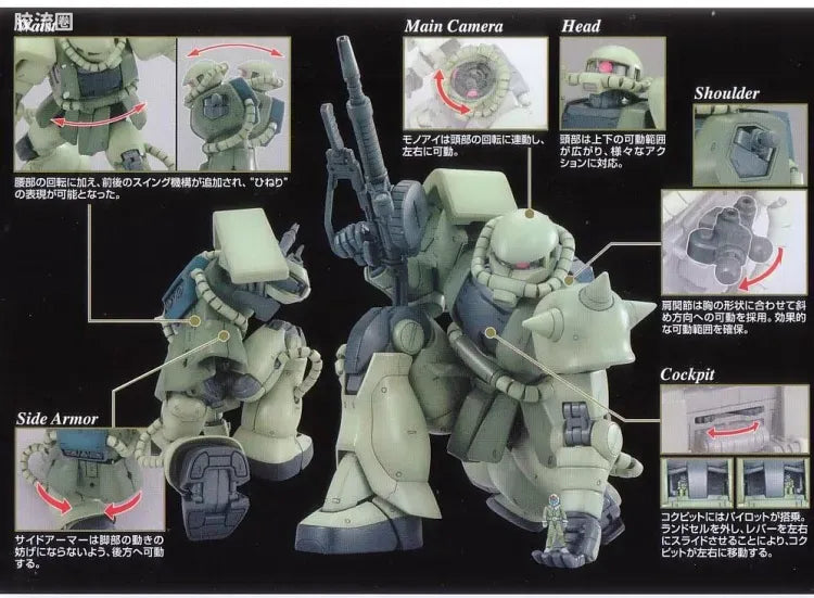 Bandai MG 1/100 MS-06J Zaku II Ver.2.0