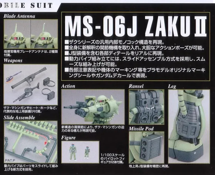 Bandai MG 1/100 MS-06J Zaku II Ver.2.0