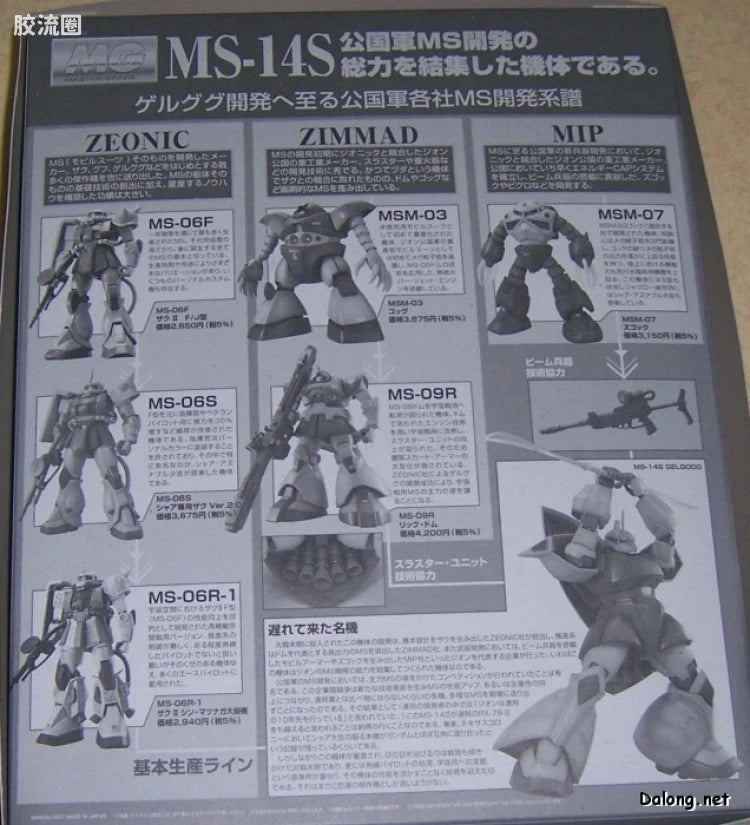 Bandai MG 1/100 MS-14S Char's Gelgoog Ver.2.0