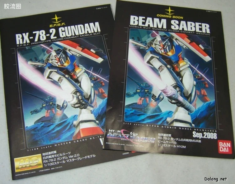 Bandai MG 1/100 RX-78-2 Gundam (Ver.2.0)