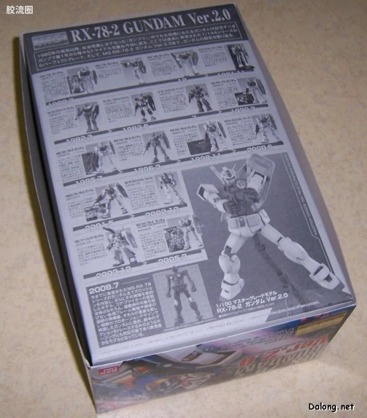 Bandai MG 1/100 RX-78-2 Gundam (Ver.2.0)