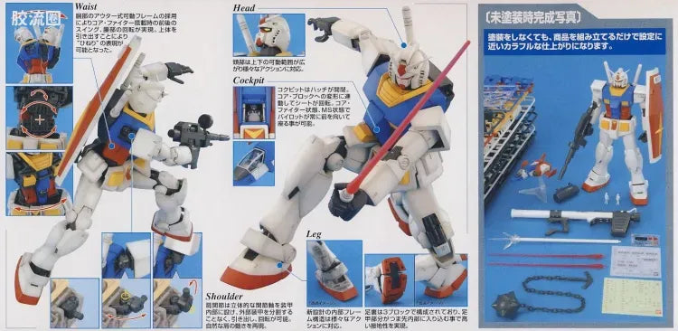 Bandai MG 1/100 RX-78-2 Gundam (Ver.2.0)
