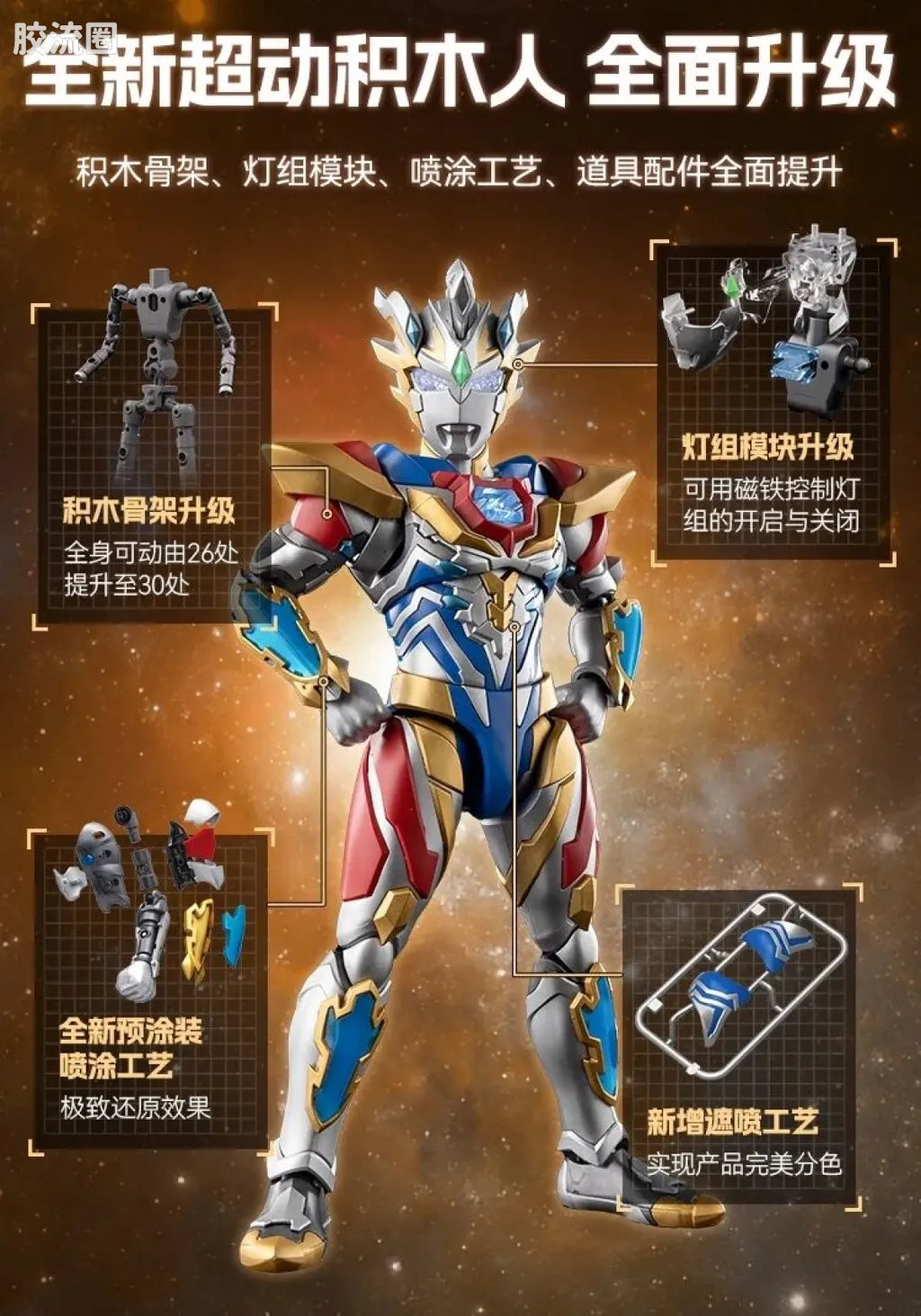 Blokees Ultraman Legend Edition Zeta Delta Rise Claw