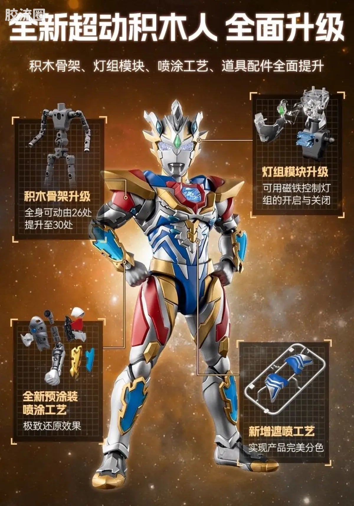 Blokees Ultraman Legend Edition Zeta Delta Rise Claw