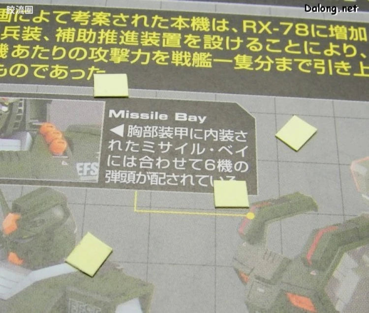 Bandai MG 1/100 FA-78-1 Full Armor Gundam