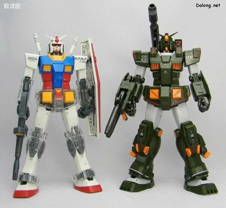 Bandai MG 1/100 FA-78-1 Full Armor Gundam