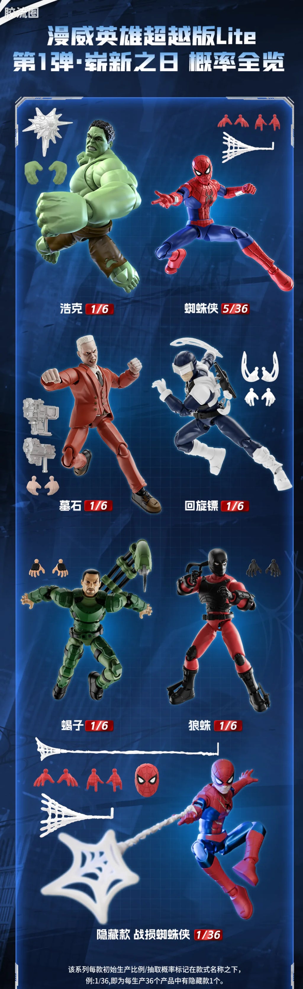 Blokees Marvel Champion Class Lite Vol.1 - Brand New Day
