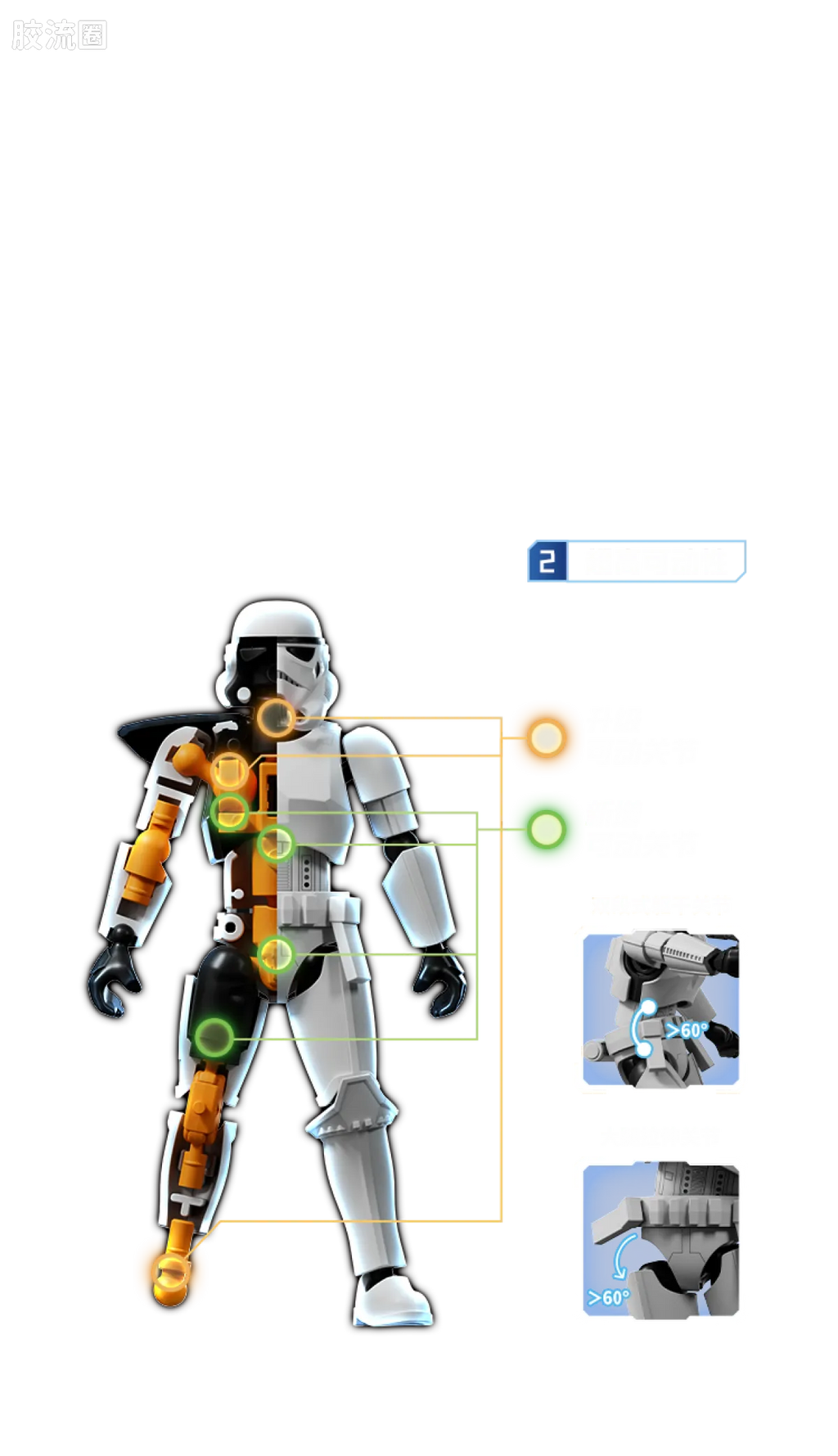 Blokees Star Wars Champion Class Lite Vol.1 Mandalorian & Grogu