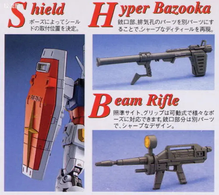 Bandai MG 1/100 RX-78-2 Gundam