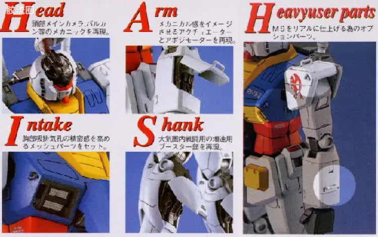 Bandai MG 1/100 RX-78-2 Gundam