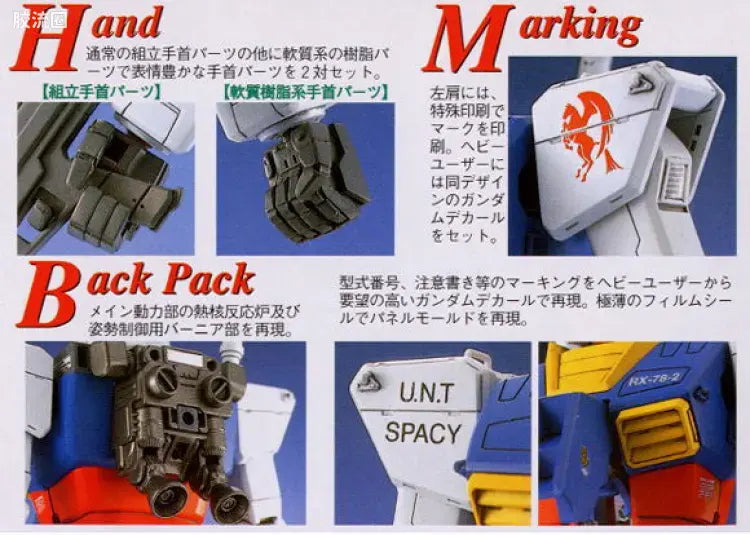 Bandai MG 1/100 RX-78-2 Gundam