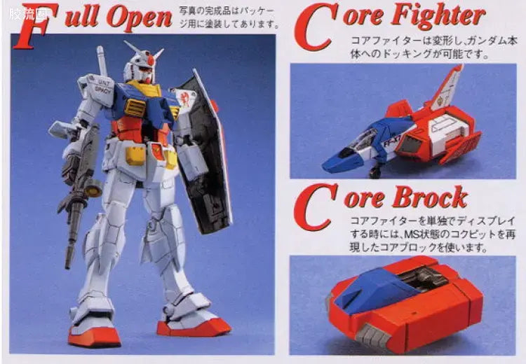 Bandai MG 1/100 RX-78-2 Gundam