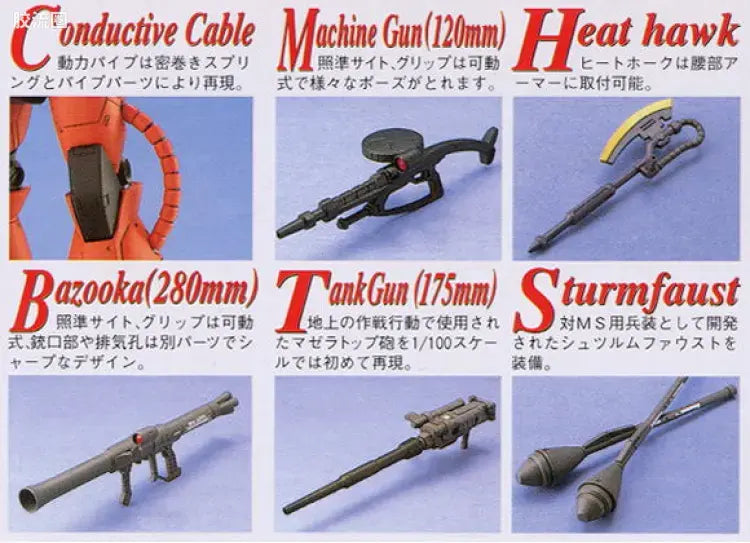 Bandai MG 1/100 MS-06S Char's Zaku II