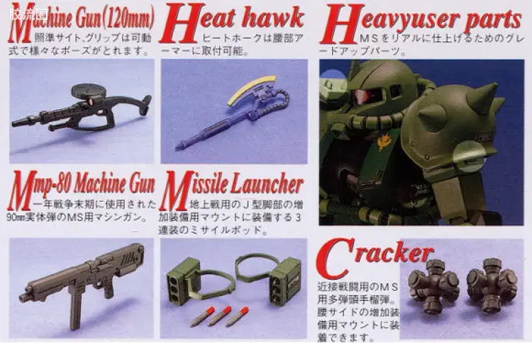 Bandai MG 1/100 MS-06F/J Zaku II
