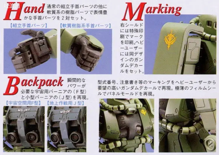 Bandai MG 1/100 MS-06F/J Zaku II