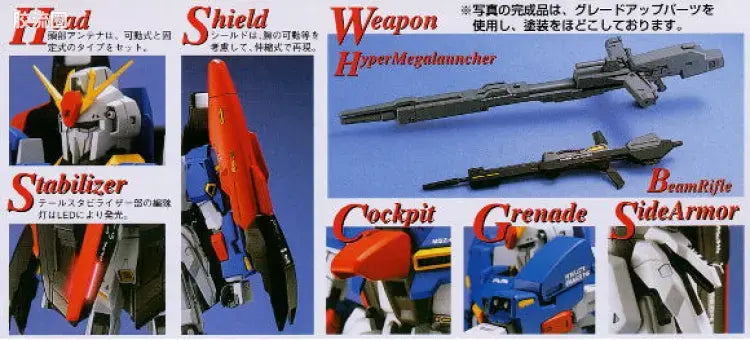 Bandai MG 1/100 MSZ-006 Zeta Gundam