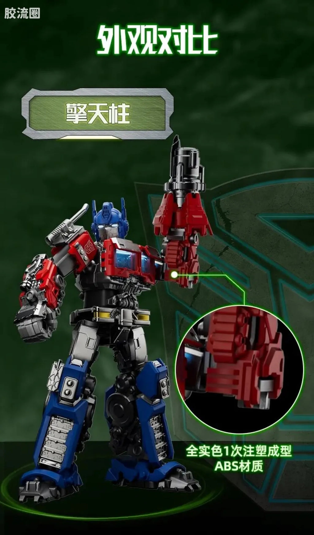 Blokees Transformers Classic Class 01-05 | Rise of the Beasts | Optimus Prime, Bumblebee, Scourge & Optimus Primal