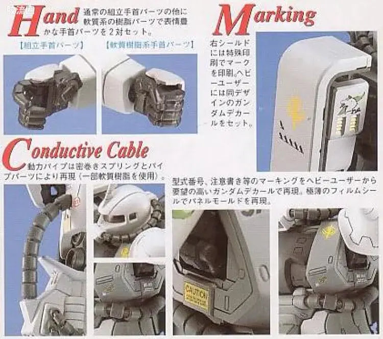 Bandai MG 1/100 MS-06R-1A Zaku II (Shin Matsunaga Custom)