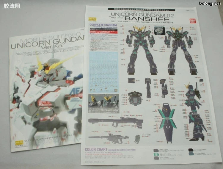 P-Bandai MG 1/100 RX-0 Unicorn Gundam 02 Banshee Ver.Ka (Final Battle Ver.)